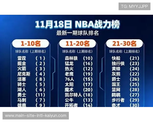 活塞与雷霆战绩持平，剩余赛程或决定联盟榜首归属。